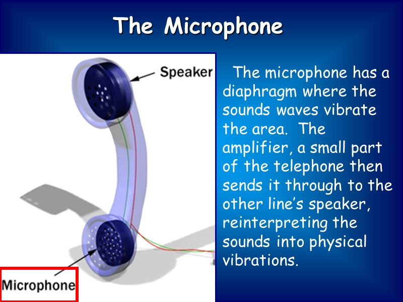 The Microphone   The microphone has a diaphragm where the sounds waves vibrate